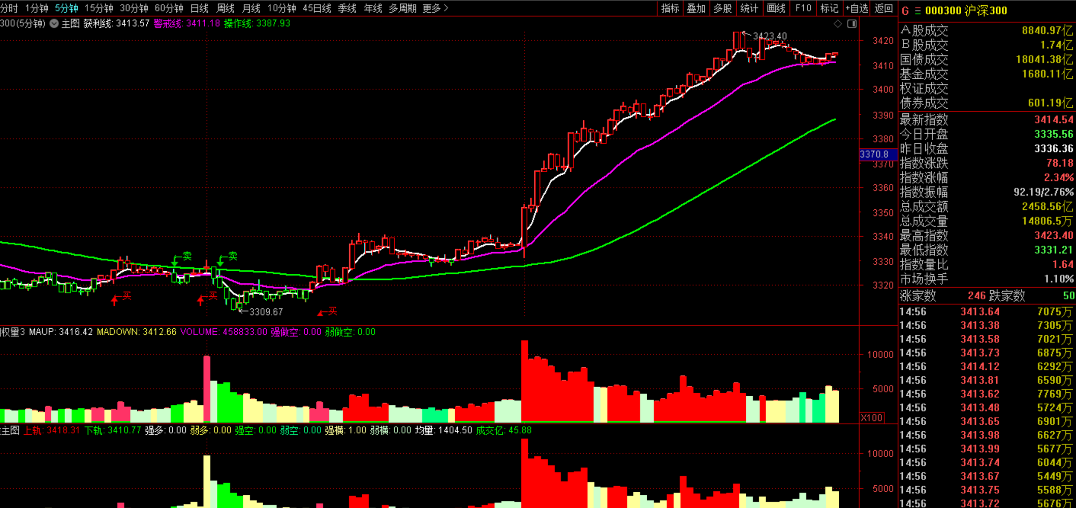 3月21日,深交所官网显示,青牛技术创业板ipo审核状态变更为"终止"