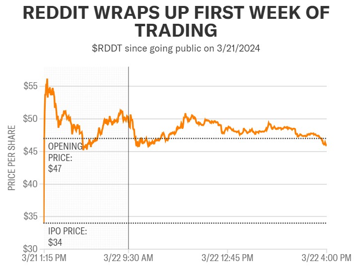 美联储最青睐通胀指标来袭!美股一季度能否完美收官?_财富号_东方财富