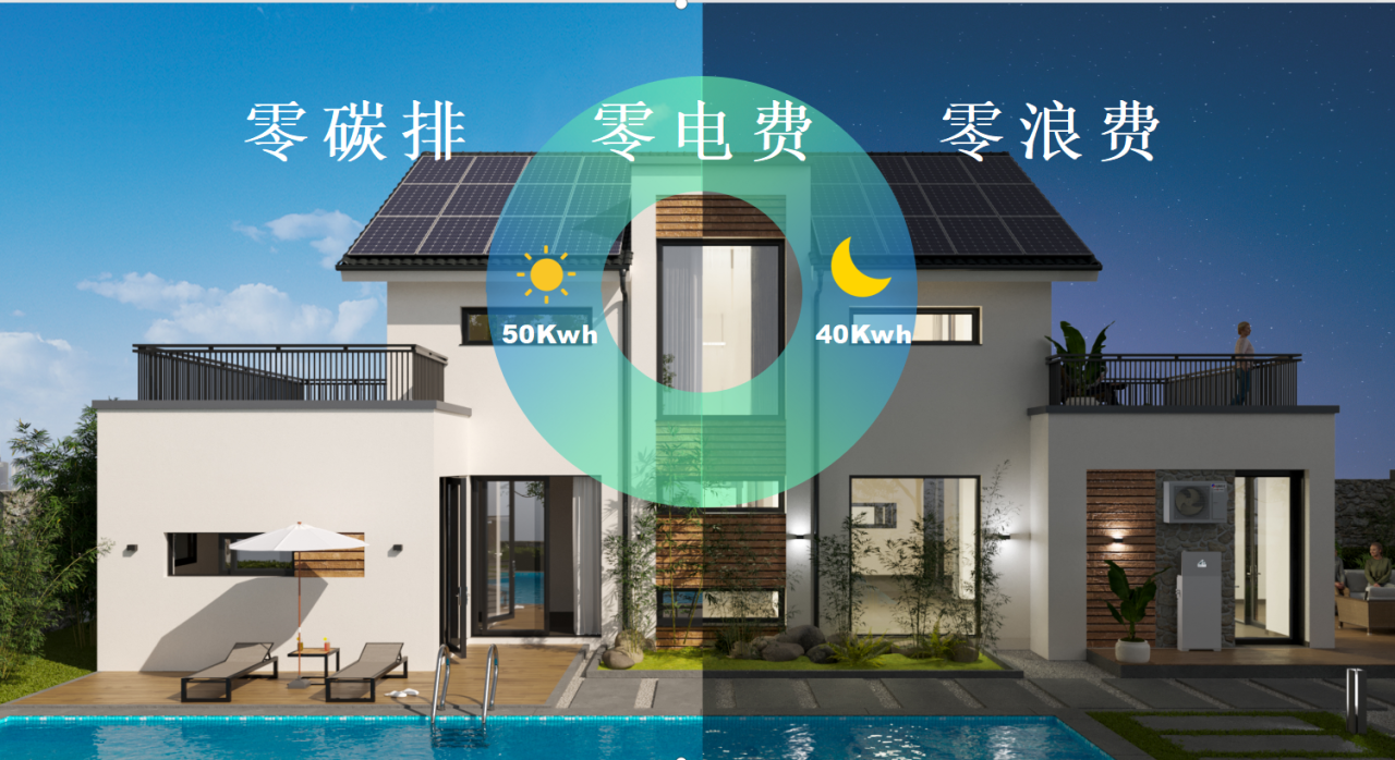 万亿智能家居市场格力舒享家引领智能生活新时尚