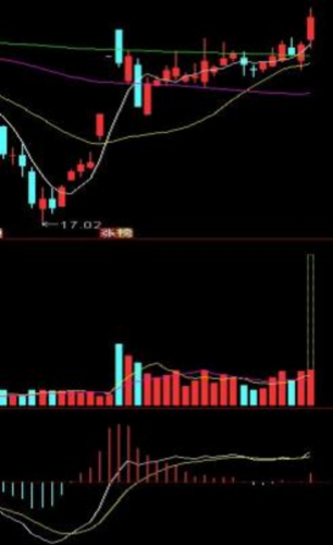 成都汇阳投资关于量子计算赋能千行百业市场前景广阔
