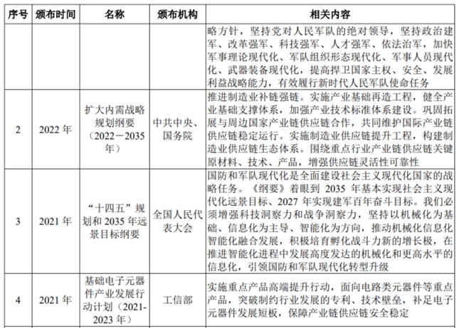 深交所创业板ipo科凯电子经营状况分析