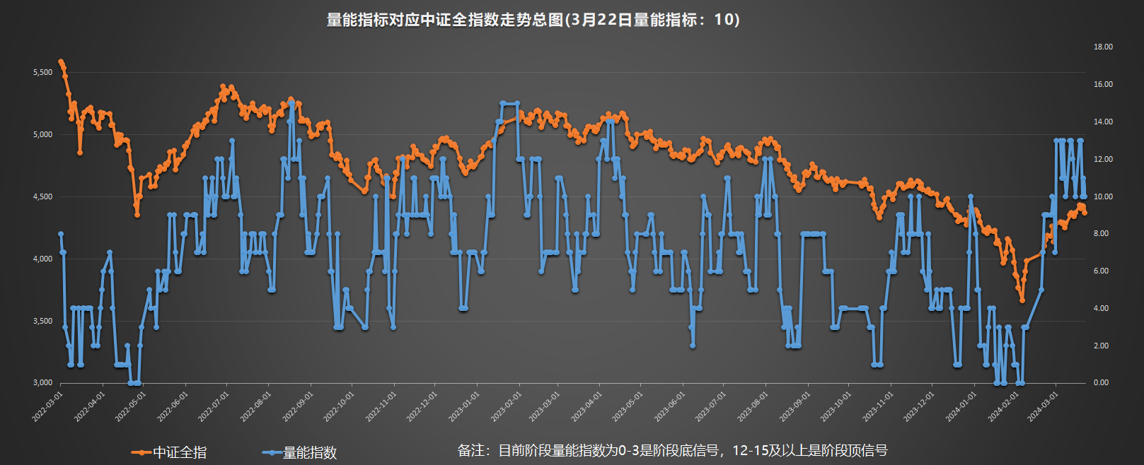 润泽科技连续5日获北上资金买入=润泽科技连续5日获北上资金买入的股票