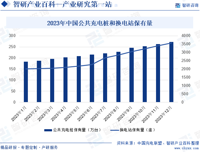 产业发展图片图片