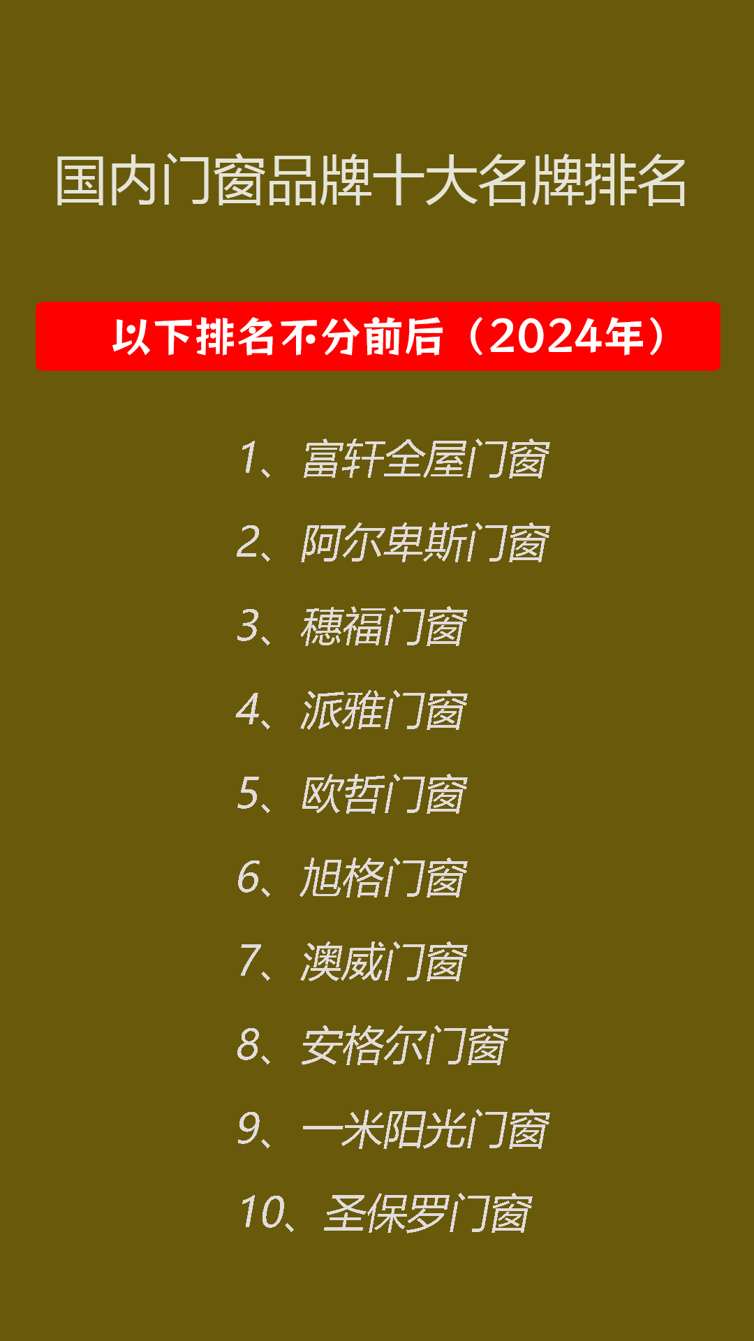 国内门窗品牌十大名牌排名