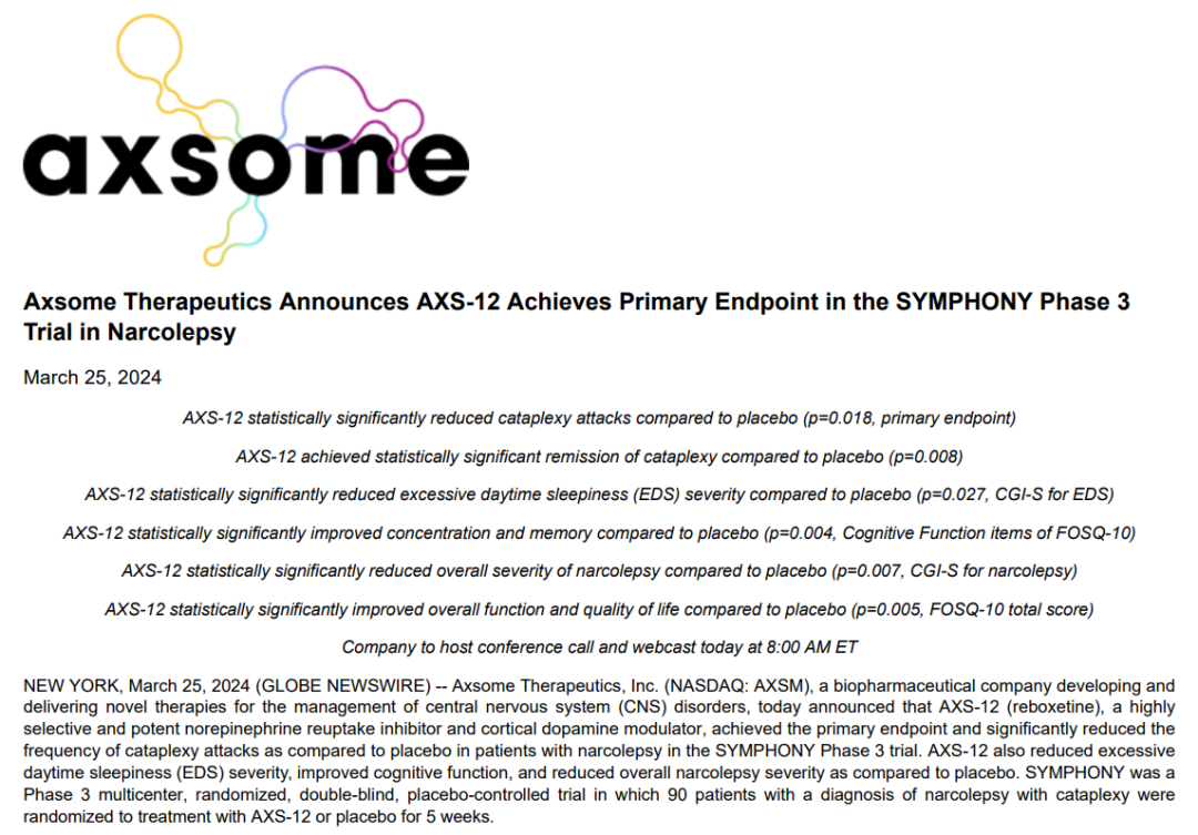 显著降低猝倒频率和嗜睡程度瑞波西汀治疗发作性睡病iii期研究成功