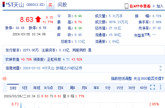 天山生物300313索赔持续立案投资者尽快提起诉讼