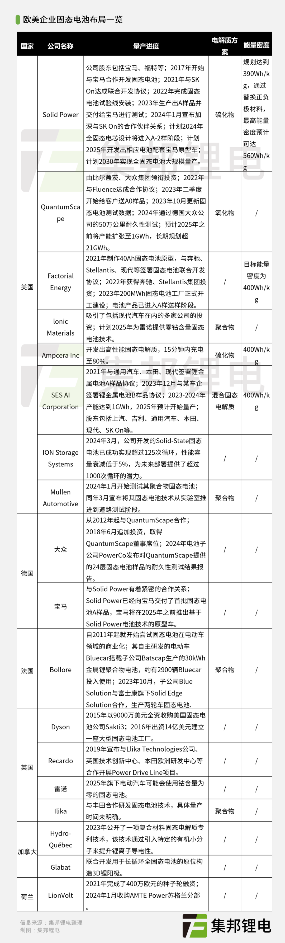 factorial notation图片