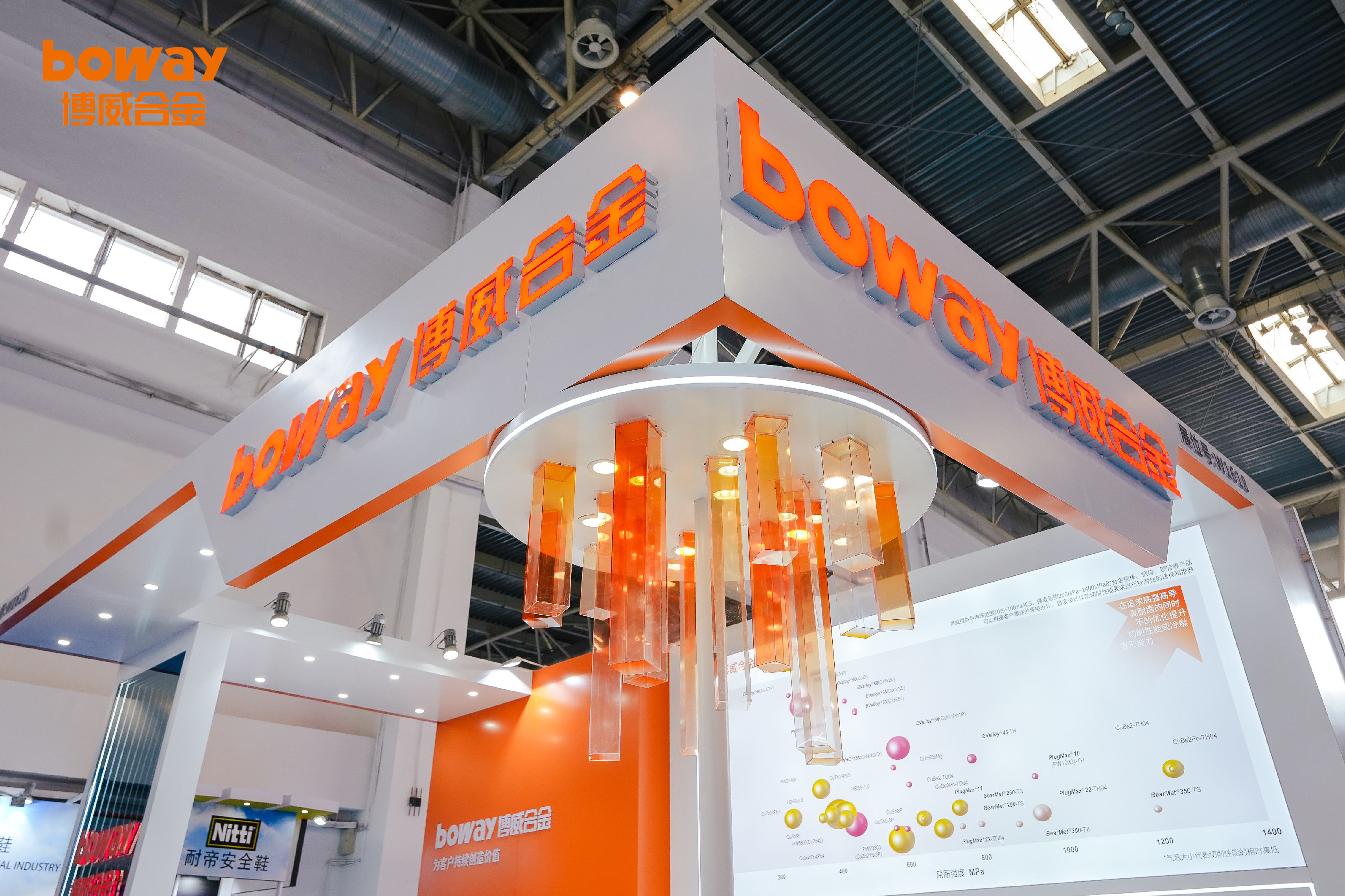现场直击博威合金亮相cippe2024北京石油展