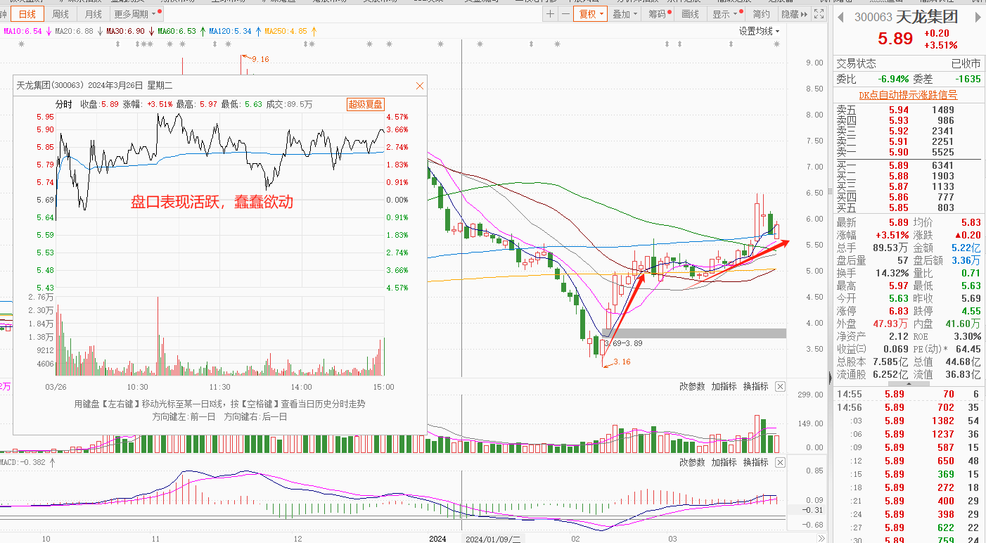 早评野马电池飞行汽车光洋股份万丰奥威小米汽车凯众股份创新新材
