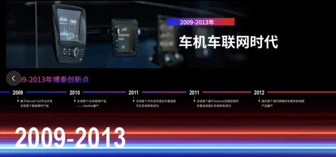 15亿独角兽企业博泰车联网再获融资