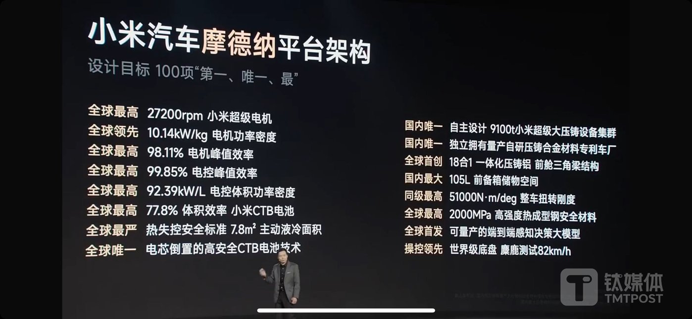 谈情怀拼参数小米su7难成小米初代手机钛度车库
