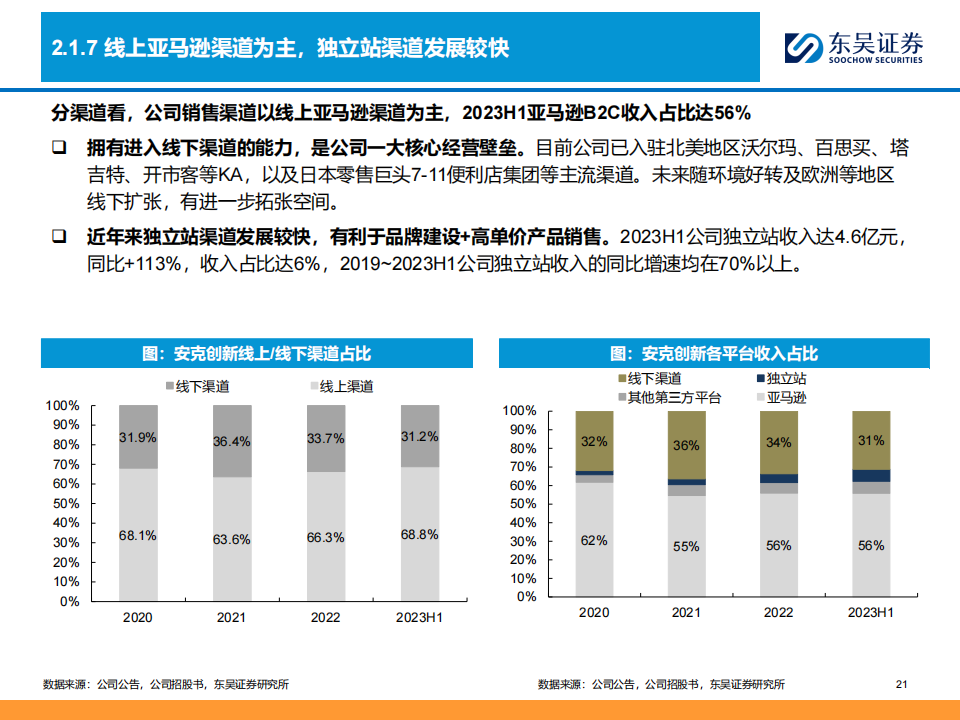 跨境电商全产业链图谱:让中国制造走向全球的企业们