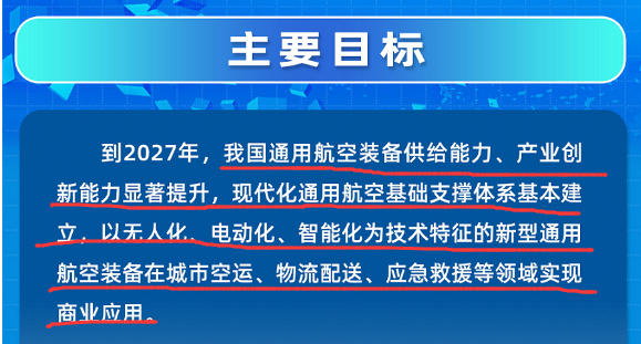 解读四部门印发通用航空装备创新应用实施方案