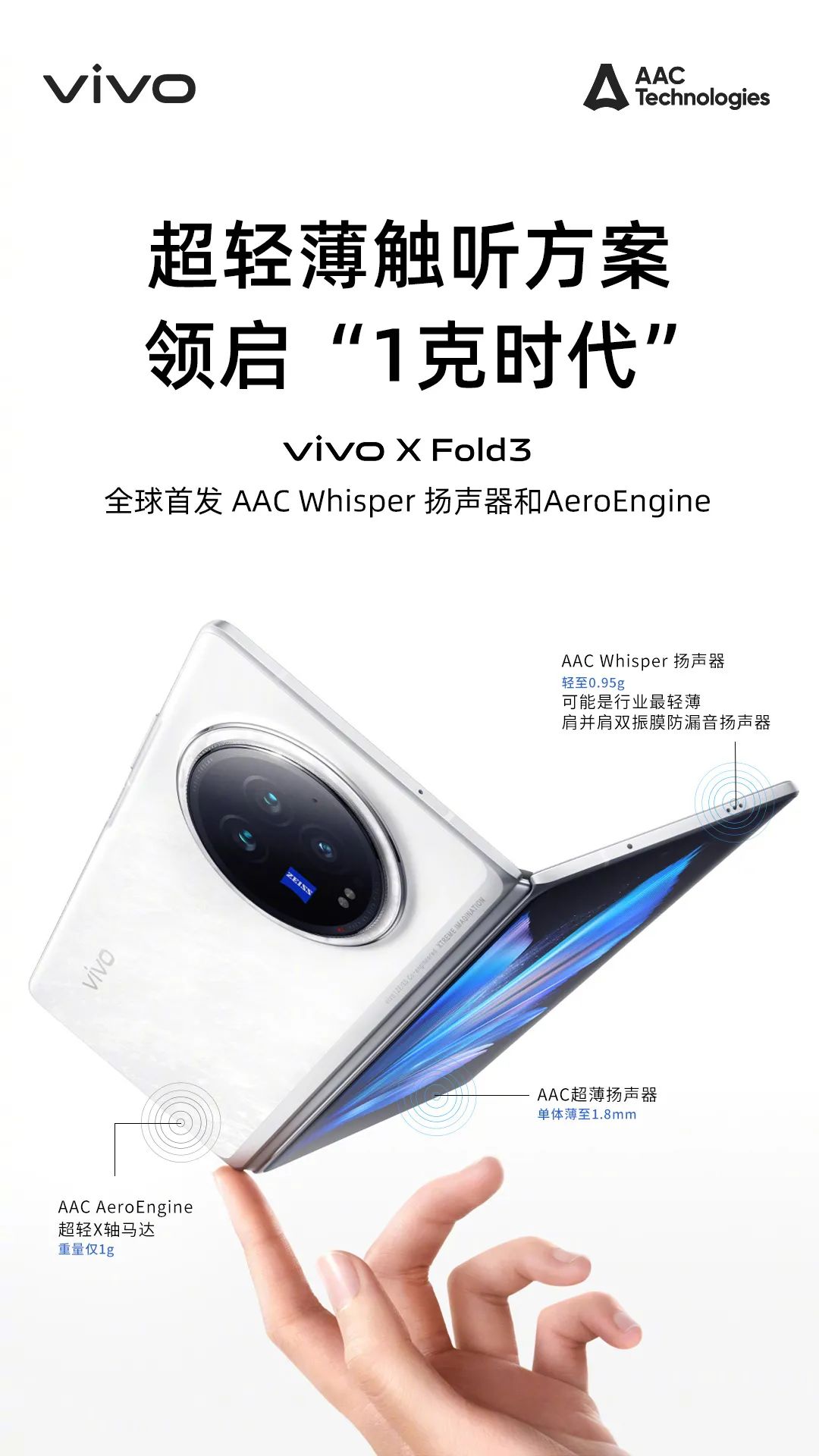 领启1克时代vivoxfold3搭载瑞声科技超轻薄触听方案