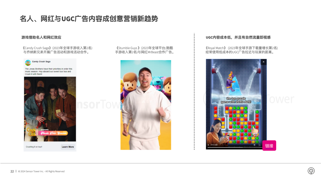 sensortower2023年全球手游内购收入下降2至540亿美元休闲手游收入