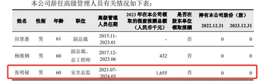 人事丨中国石油张明禄退休沈复孝接任安全总监