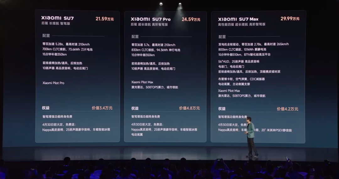 3月28日晚,小米官方公布su7售价,标准版,pro,max三个版本,售价分别为