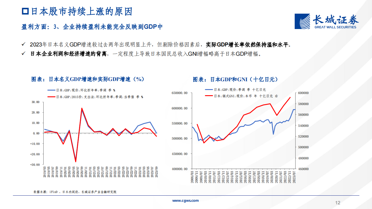 2024年二季度资本市场投资策略