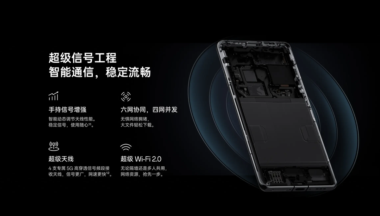 ai体验也有区别华为荣耀三星oppo横向对比通过认证就是不一样