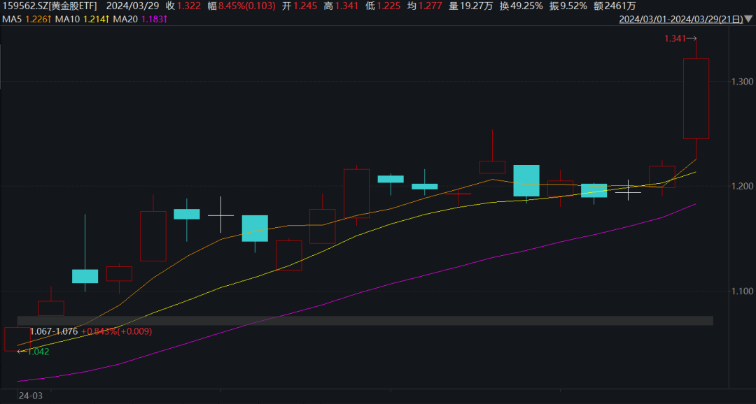 家里有矿吗真有