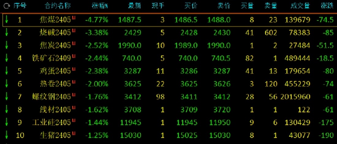 首页>创作中心>正文>1100_472