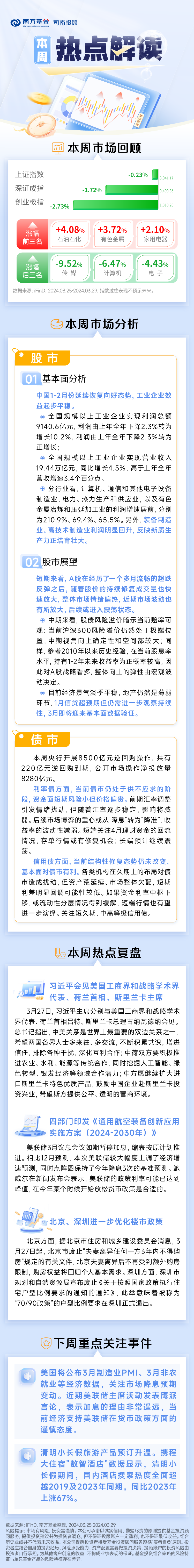 今日财经资讯(今日财经资讯新闻)
