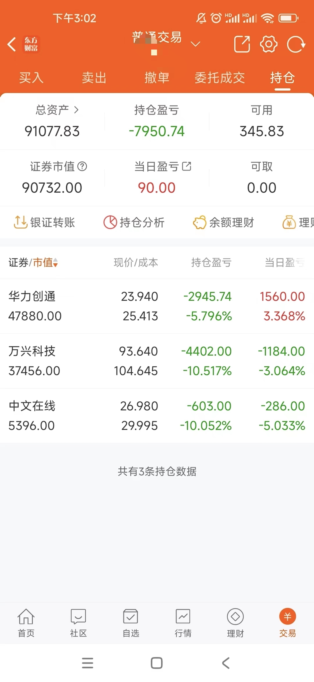 10万实盘记录第49天