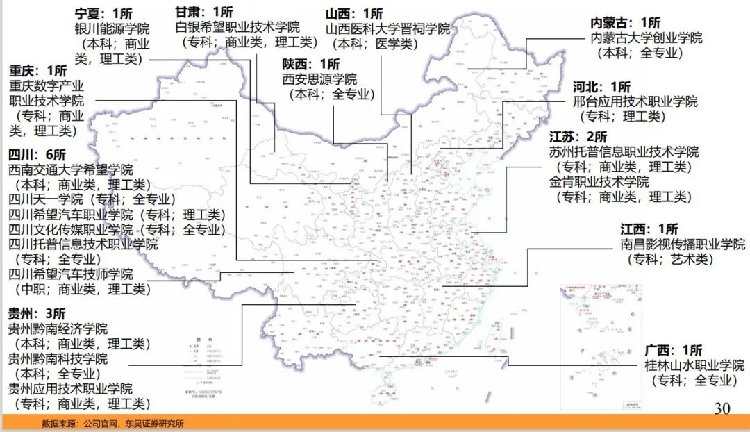 深度报告如何看待教育行业投资