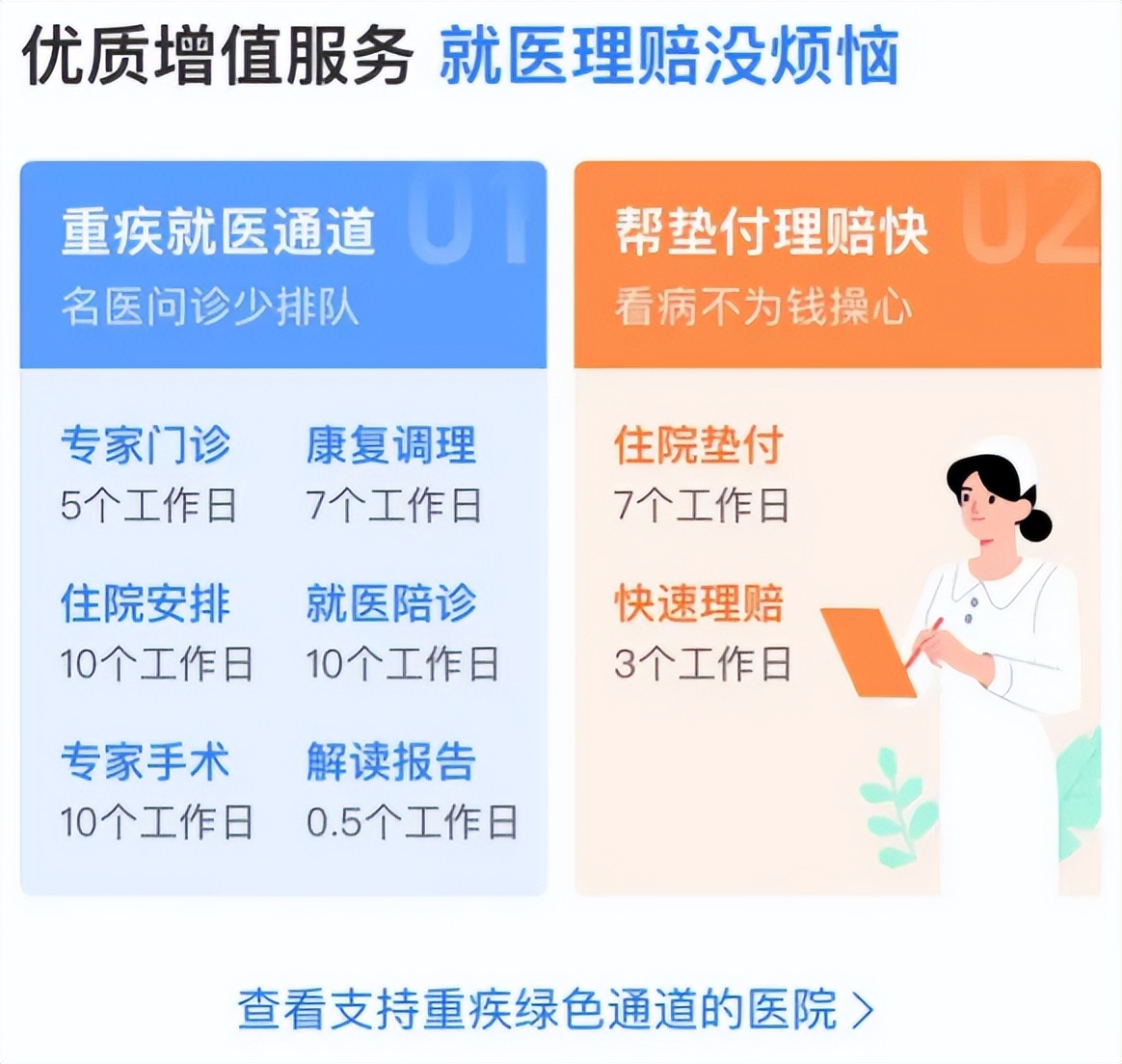 可终身保证续保这款长期健康险再出爆款适合每一个中国家庭