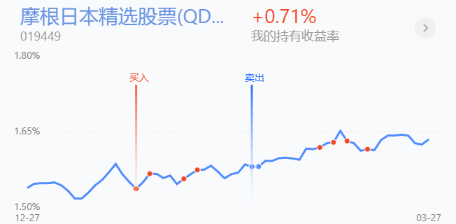 329操作贴抄底这个方向发车