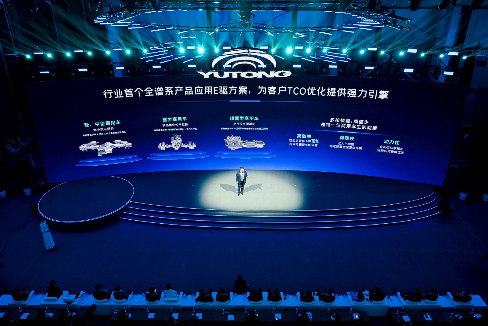 以技术创新打造长远竞争力宇通新能源商用车全系新品发布会举行