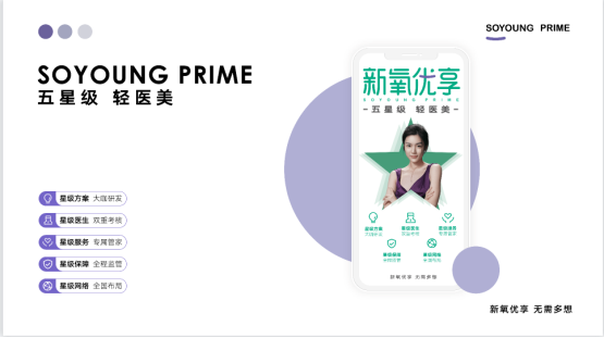 新氧优享重塑轻医美标准重振消费信心