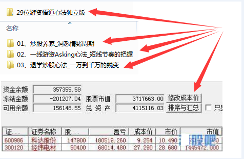 宁科生物在3月27号就被龙虎哥画上一条红线不能碰了28号冲进去29号跑