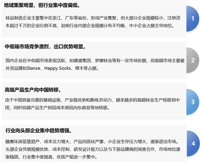 设备先进性设备来源与技术水平:国内袜企大多依赖引进国外先进袜机