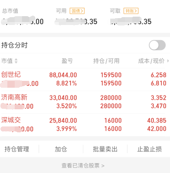 大象起舞,关注量能能否放大_财富号_东方财富网