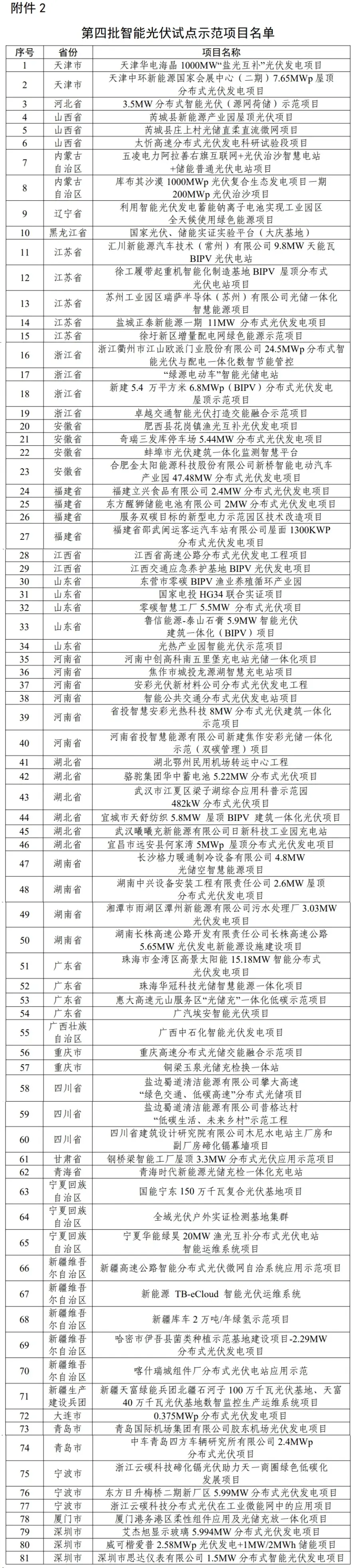 光伏铝边框企业名单图片