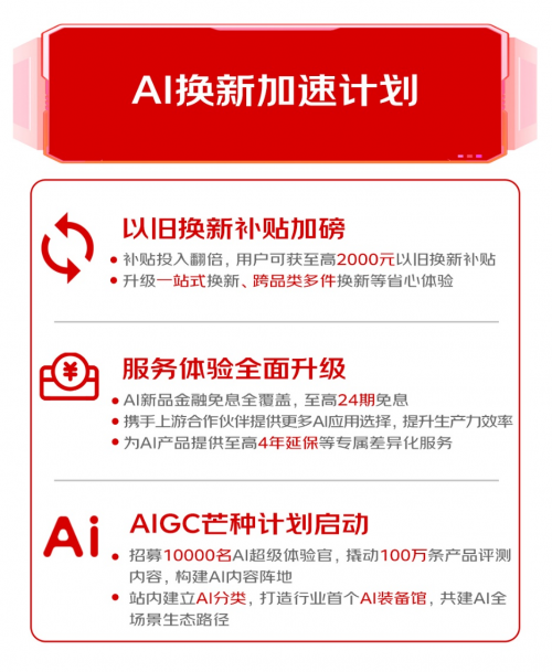 AI视频审核新购优惠