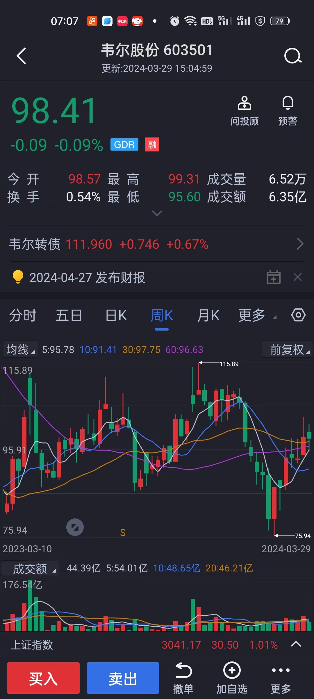 20240401股市早评与a股市场的震荡起伏相比受基本面和货币政策两大