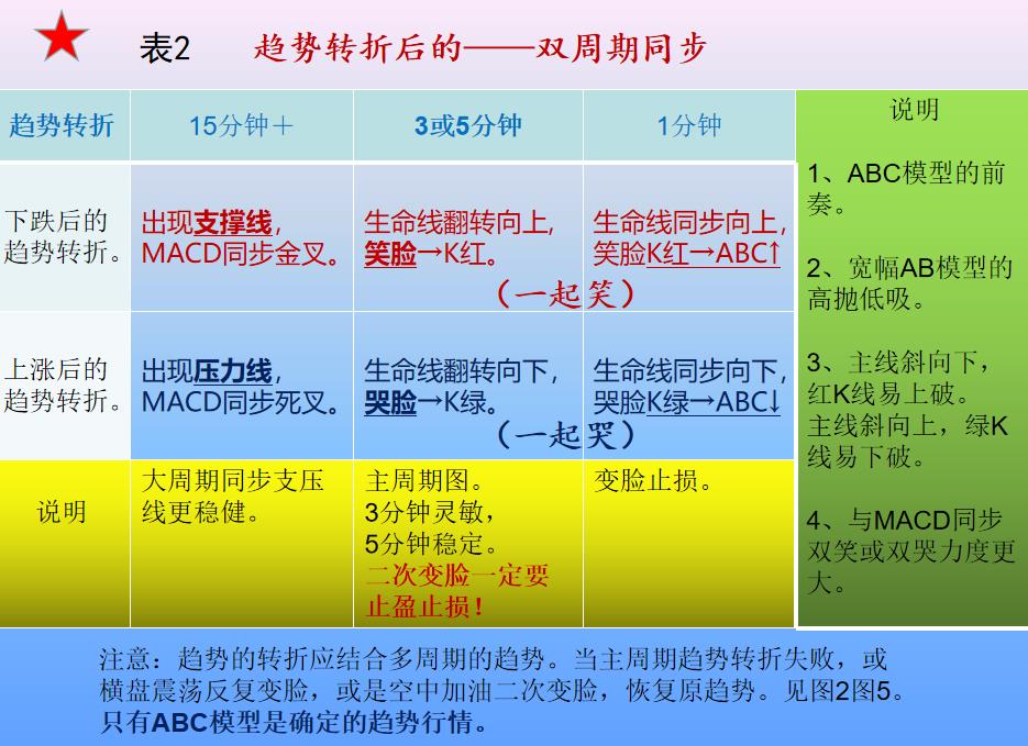 期货交易平台有哪些_期货交易平台_期货交易平台哪个最可靠