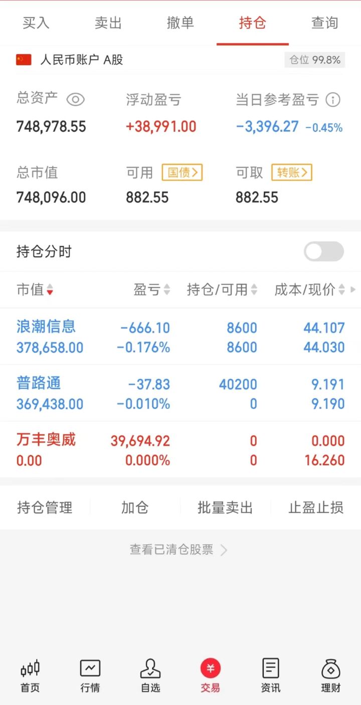 二,关于市场华生科技$华生科技(sh605180)$缩量晋级最高板8板.