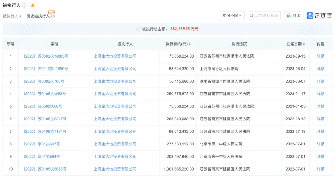 118亿元汤臣一品一法拍房成交原主人身份不简单