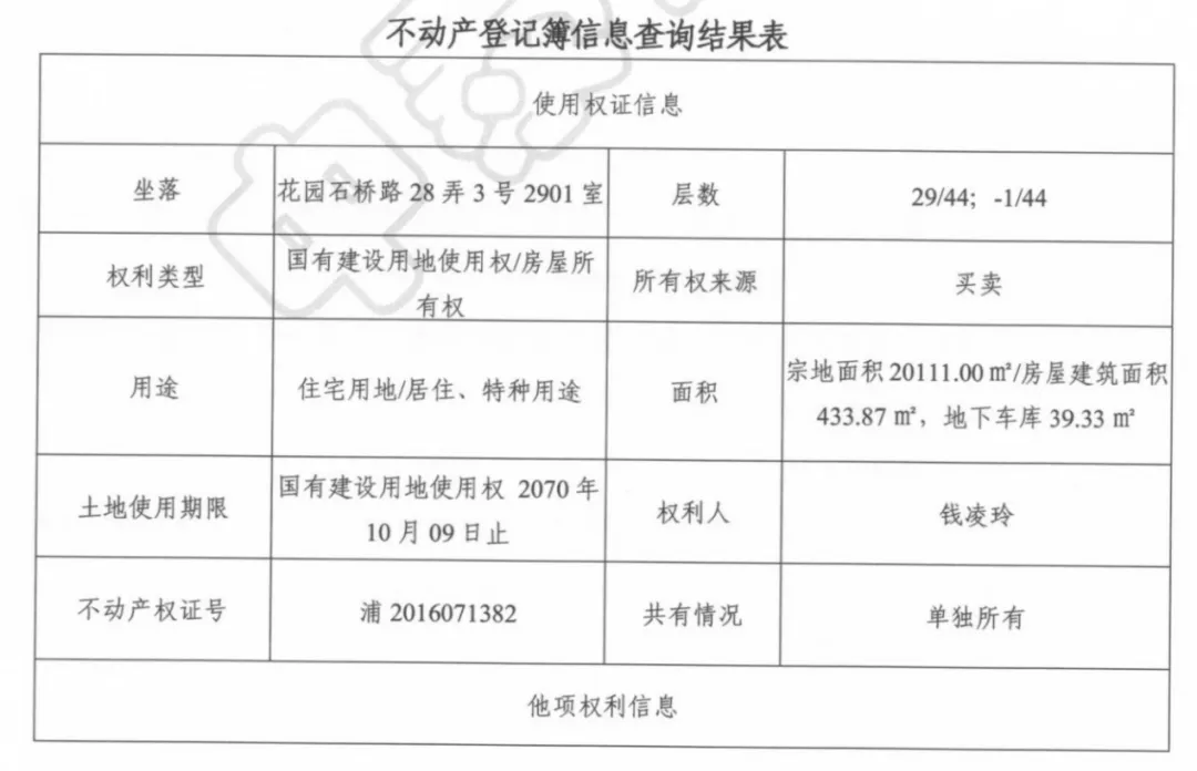 钱凌玲是为何许人也,小凤凰查阅资料发现,钱凌玲正