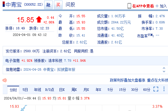 中青宝300052索赔继续进行投资者已有胜诉判决