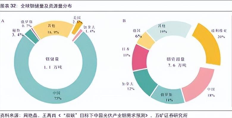 揭秘有色金属的隐形守护者：检测与检验