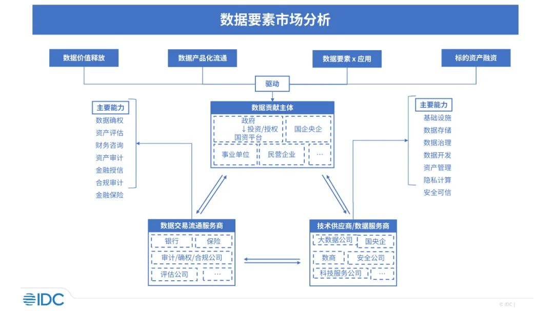 跑马圈地抢占市场图片图片