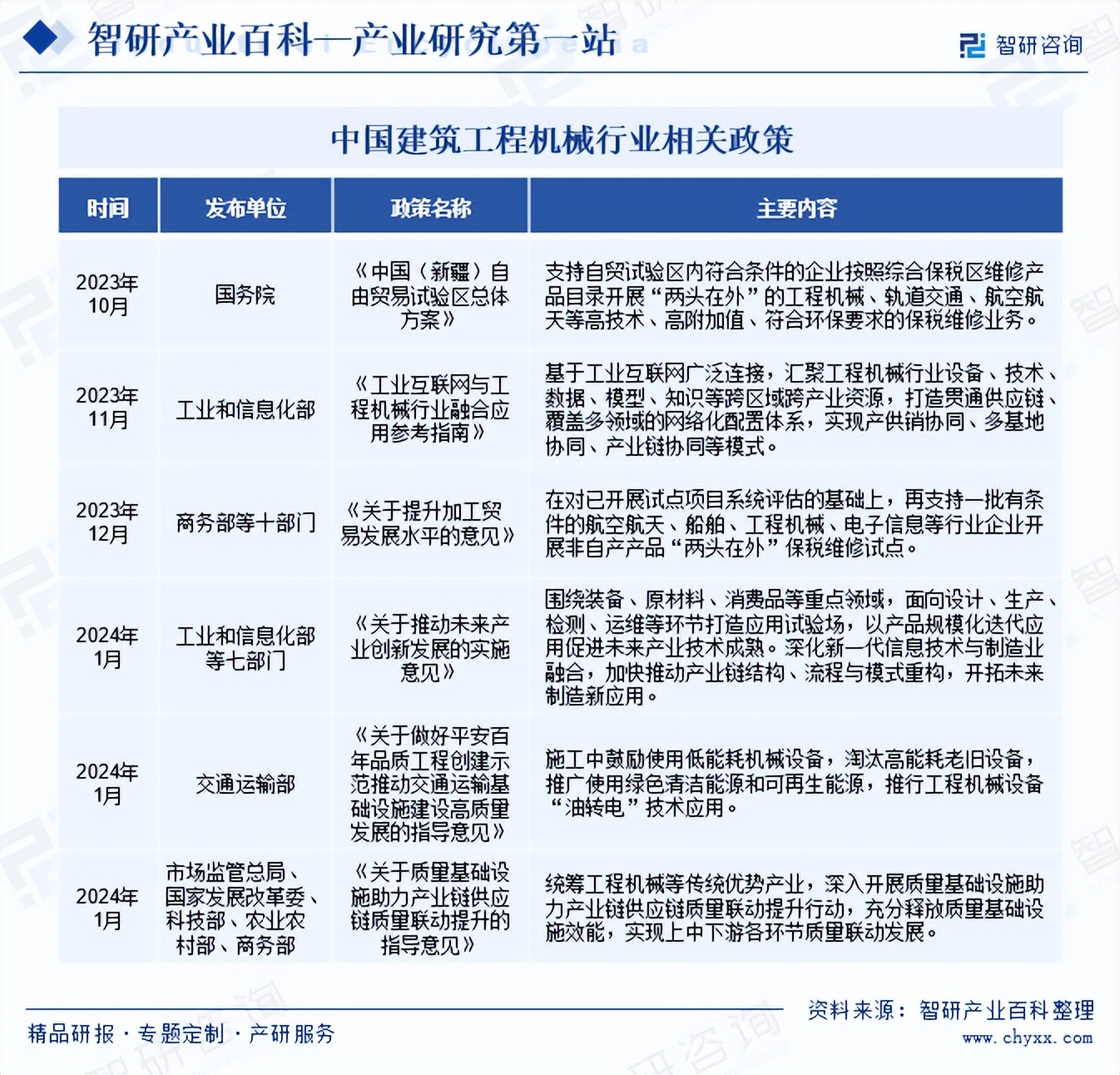 北京打造全周期资本体系助力未来产业加速发展