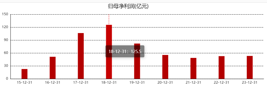 估值超900亿元宁波超级独角兽极氪赴美ipo