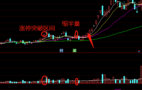 403早盘策略内蒙新华中源家居准油股份奥特佳正平股份科森科技