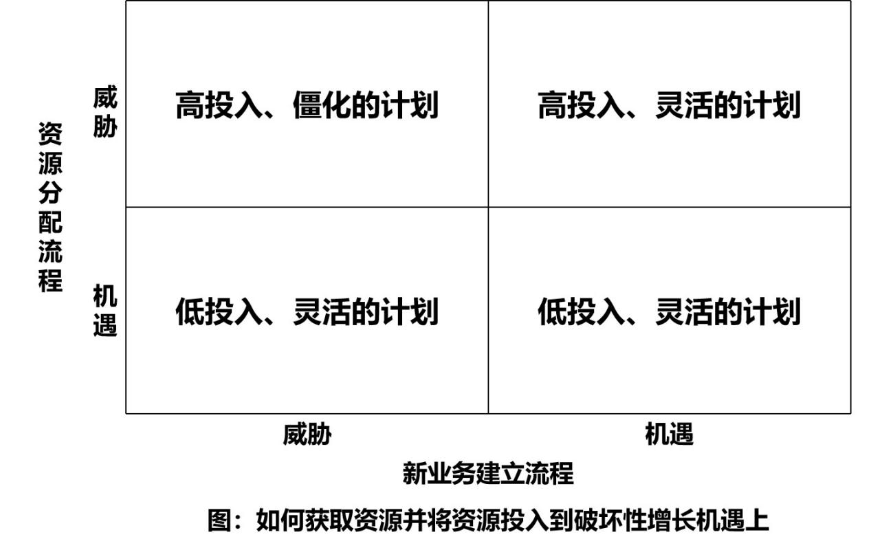 从进阶指标看明尼苏达森林狼关键时刻表现与教练决策优化空间