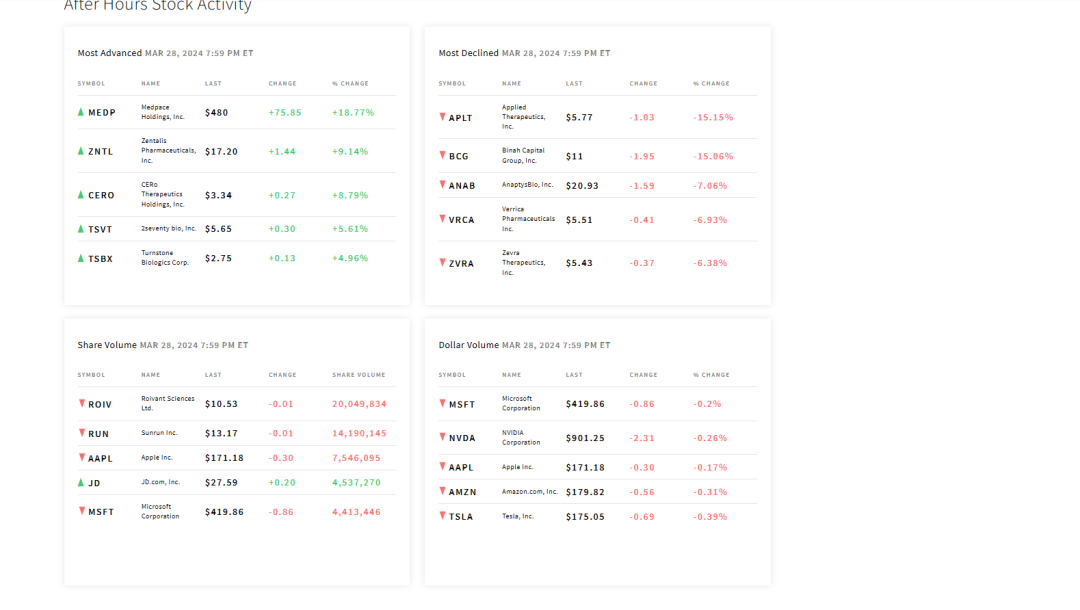 ipo上市大揭秘10个问答助你轻松掌握让你心里更有数